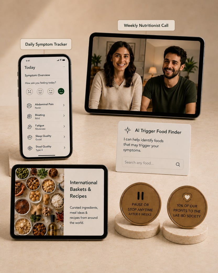 A phone showing the daily symptom tracker, a nutritionist video call on a tablet, the trigger food finder, and two tokens reading 'pause or stop anytime after 8 weeks' and '10% of our profits to the UAE IBD Society'.
